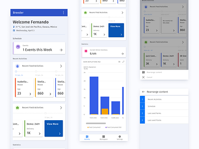 Activity page flow app carrousel chart dashboard poultry sketch ui