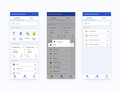 Workspace Activities app carrousel kpi material design sketch ui