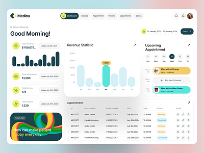 Medica - Modern Medical Dashboard UI analytics crm dashboard dashboard overview doctor doctor app doctor appointment fitness graphs healthcare medical medical dashboard product design saas