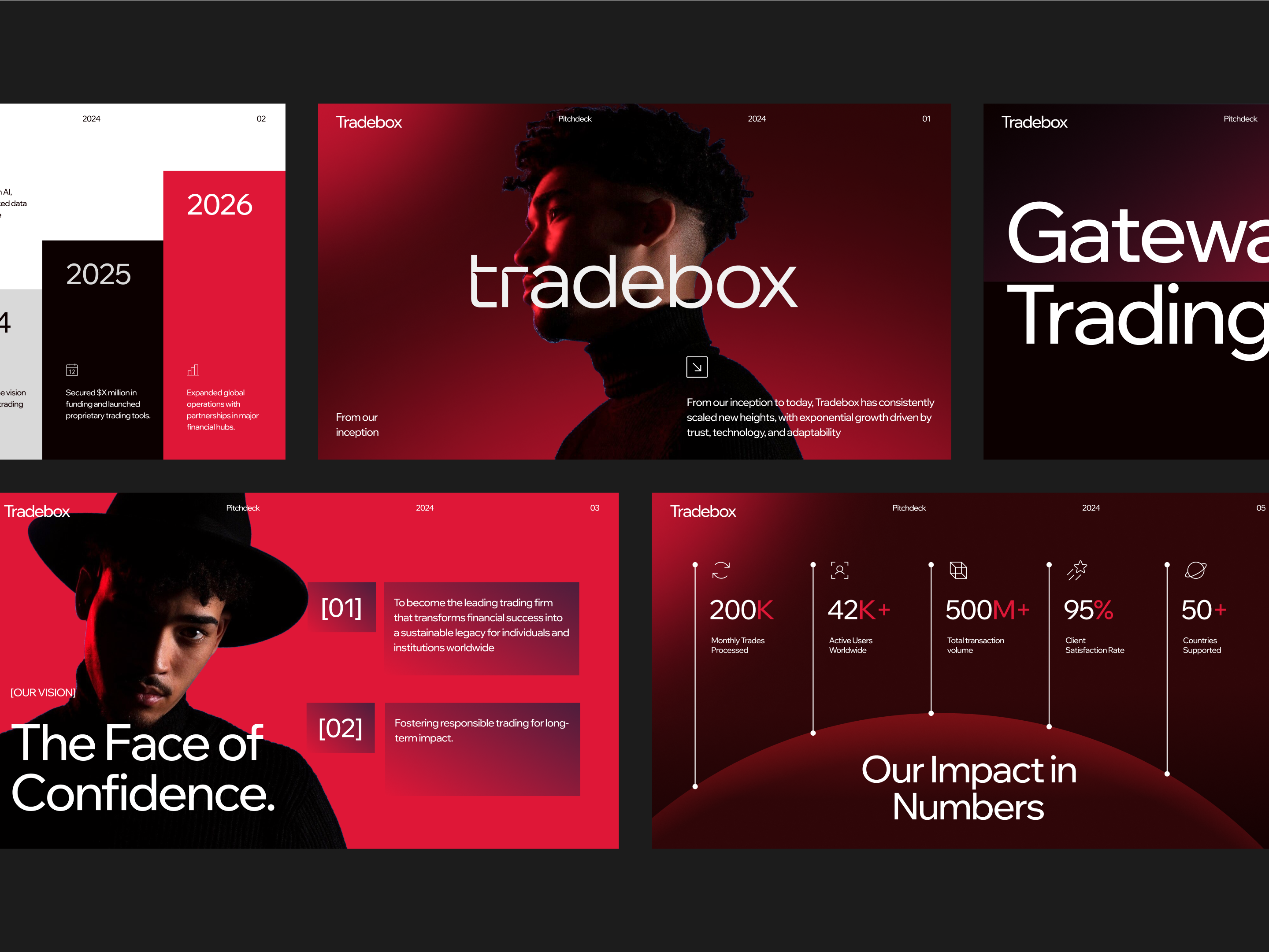 Example of Tradebox : Trading Firm - Pitch Deck
