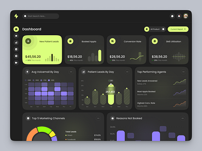 Medical CRM Dashboard card charts clean clean dashboard crm crm saas dashboard design health interface medical medical dashboard medical health minimalist saas saas dashboard ui ux web app web design