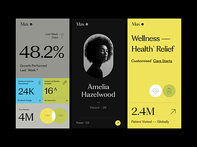 Social UI agency branding clean data design doctor graphic healthcare healthcare app hospital illustration insta product design social stats typography ui ui ux user experience ux