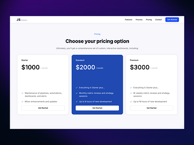 Pricing Section branding clean design figma flat framer get started landing page minimalist modern plan price pricing pricing plan saas subscribe subscription ui ux web