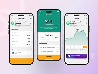 Stocks, Funds, Wallet App branding finance fintech investment order details order preview overview payment method transfer options ui