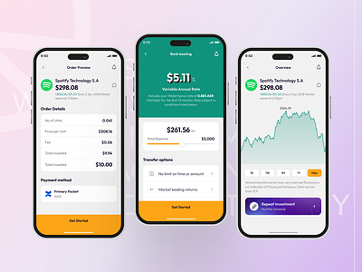 Stocks, Funds, Wallet App branding finance fintech investment order details order preview overview payment method transfer options ui