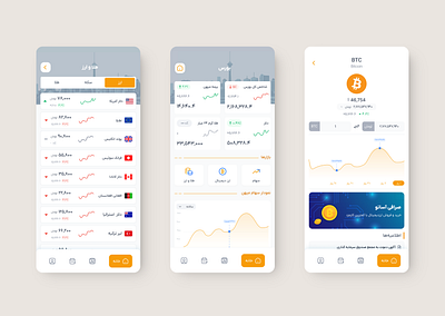 Finance PWA — Mobile Web Experience cryptocurrency insights data visualization financial data gold prices ui mobile web app pwa design real time analytics user friendly interface