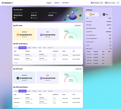 Stablecoin for Bitcoin Ecosystem bitcoin ckb defi mint stablecoin ui ux web3