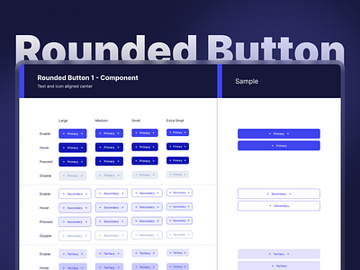 Rounded Button (Arlosite Design System) button design system rounded button ui design ui kit