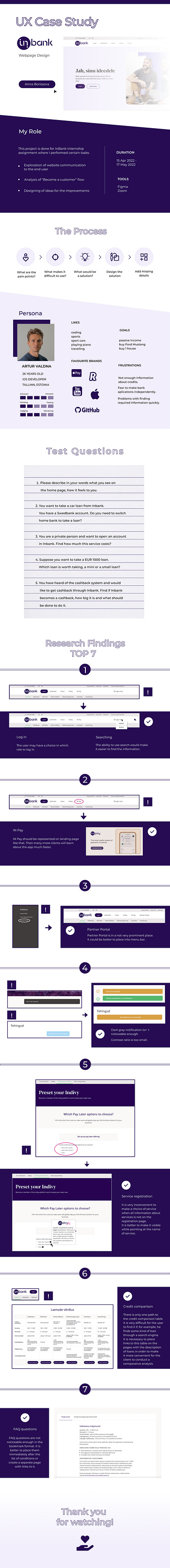 UX Case Study for InBank