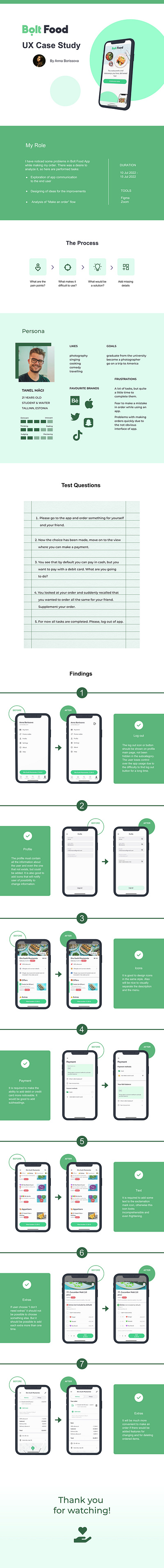 Bolt Food UX Case