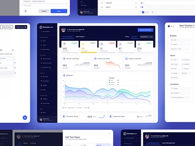 Connexease | SaaS Customize Multi-Channel Messaging Platform b2b b2c chart connexease dashboard dashboard design desktop digital product design graphic header landing page product design saas saas design ui design ui ux ux design voya web design widgets