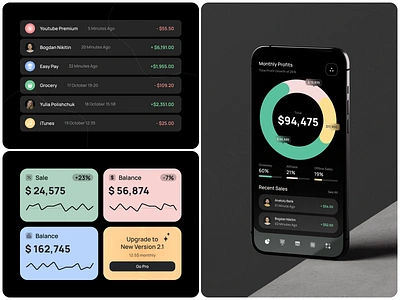 Finance App Design analytics data visualisation digital bank digital wallet figma finance finance app fintech fintech app graph mobile finance money transfer payment app payment system product design saas statistic app statistics