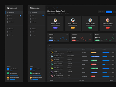 Web Transactions - Lookscout Design System clean dark dashboard design design system layout lookscout saas ui user interface ux web application webapp