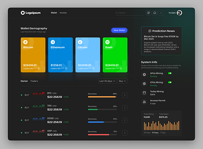 AI-Powered Crypto Mining Dashboard with Secure Wallet app design clean crm cryprto dashboard graphic design minimal mining saas ui ui ux design