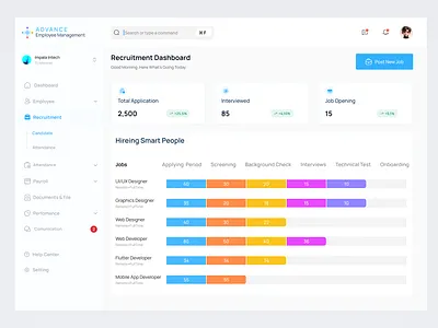 Our New AI powered Recruitment Software: What Can it Do? dashboard dashboard design dashboard ui ux employee dashboard employee manager software hr manager apps hr software hr solutions design hrm dashboard human resource dashboard interview dashboard job hiring dashboard office apps recruitment app recruitment dashboard smart office dashboard ui ux web app ui design