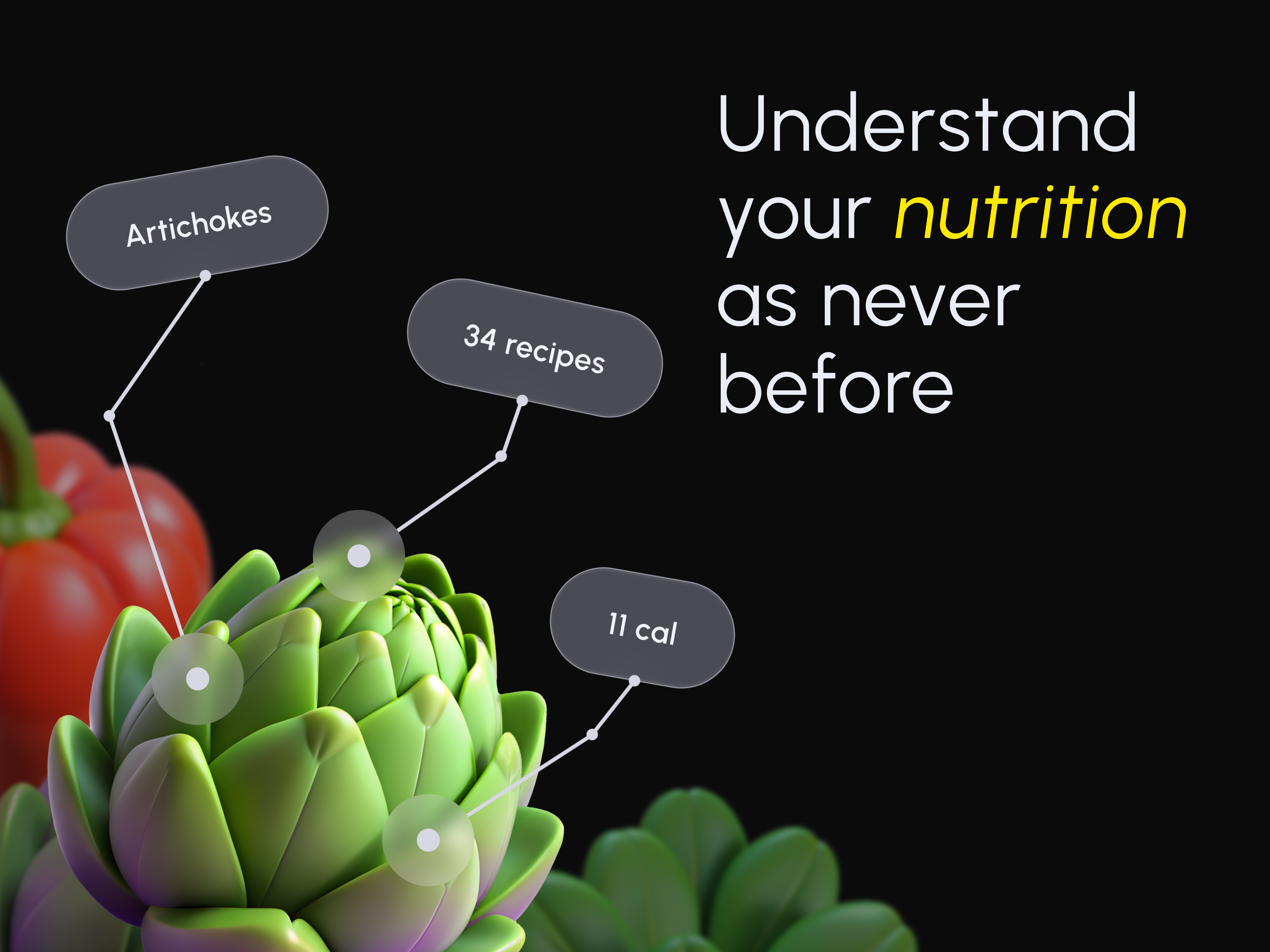 Example of Request Audit