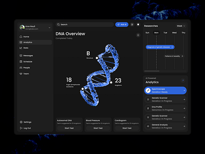 DNA Analytics - Dashboard Design ai ai design ai ui design analytics calendar design dashboard dna dna analytics dna design medical dashboard medical ui sidepanel design ui design uiux design ux design