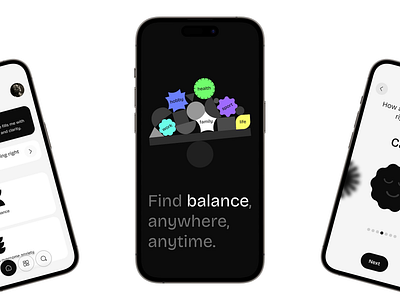Mental Well-Being Monitoring design designinspiration digitalbalance graphic design mentalhealthtech mindfulness mobile mobileappdesign mobileappdevelopment ui uiinspiration ux wellbeingapp