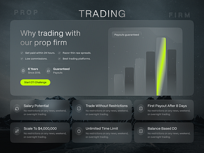 Prop Trading Firm - Skyline crypto prop firm crypto trading design prop firm prop trading prop trading firm prop trading website trading website