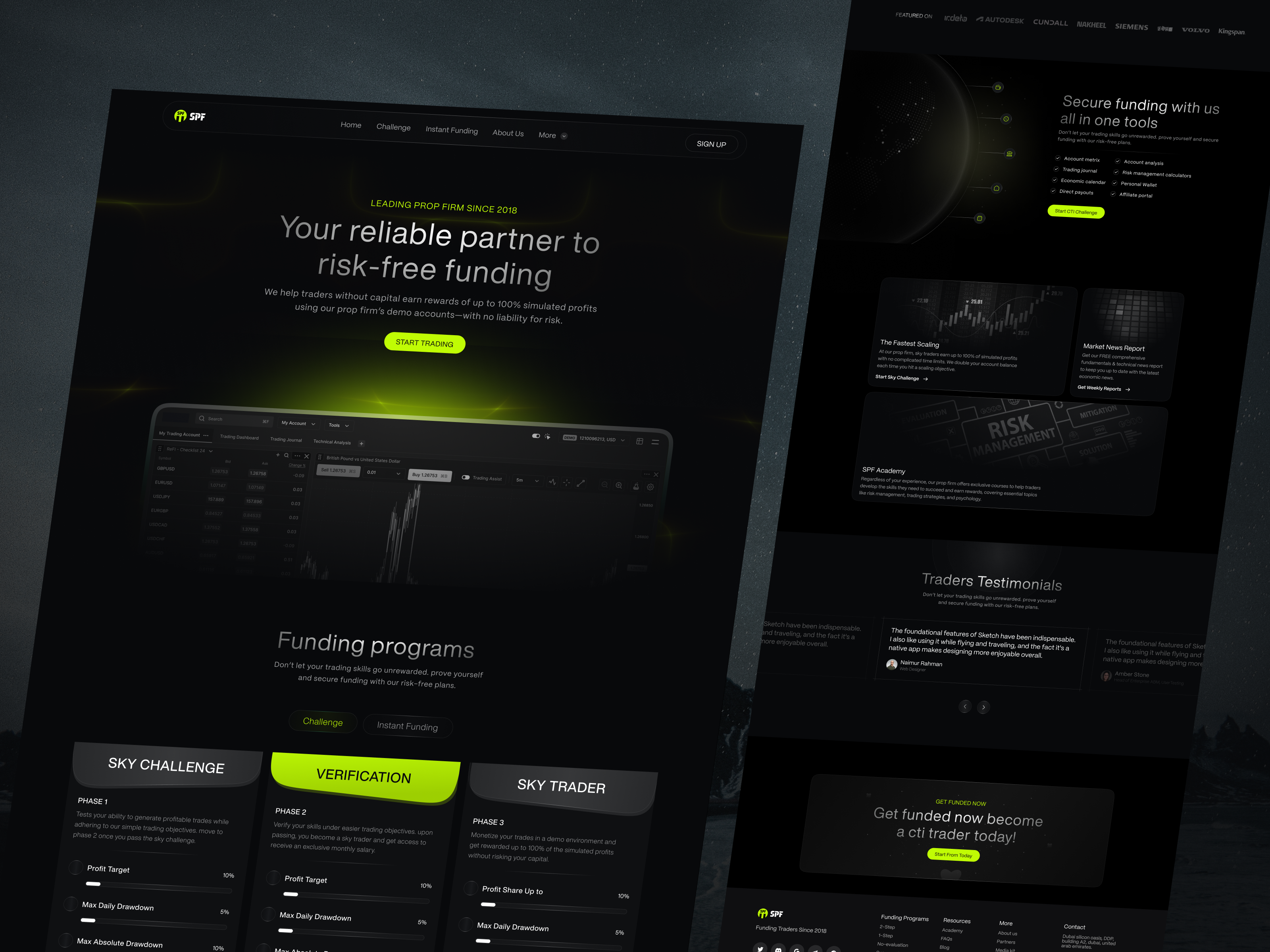 Example of Prop Trading Website