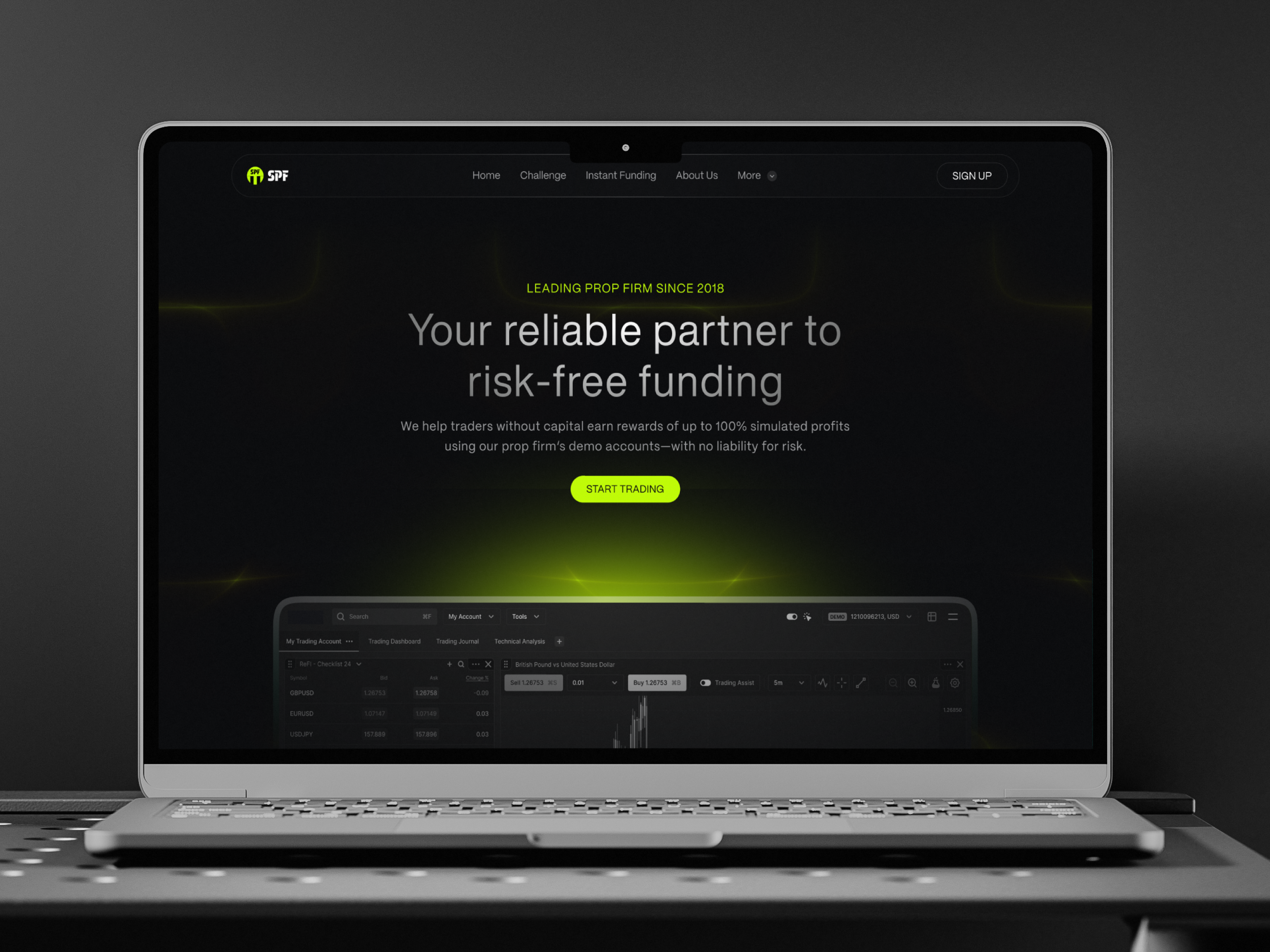 Example of Prop Trading Website