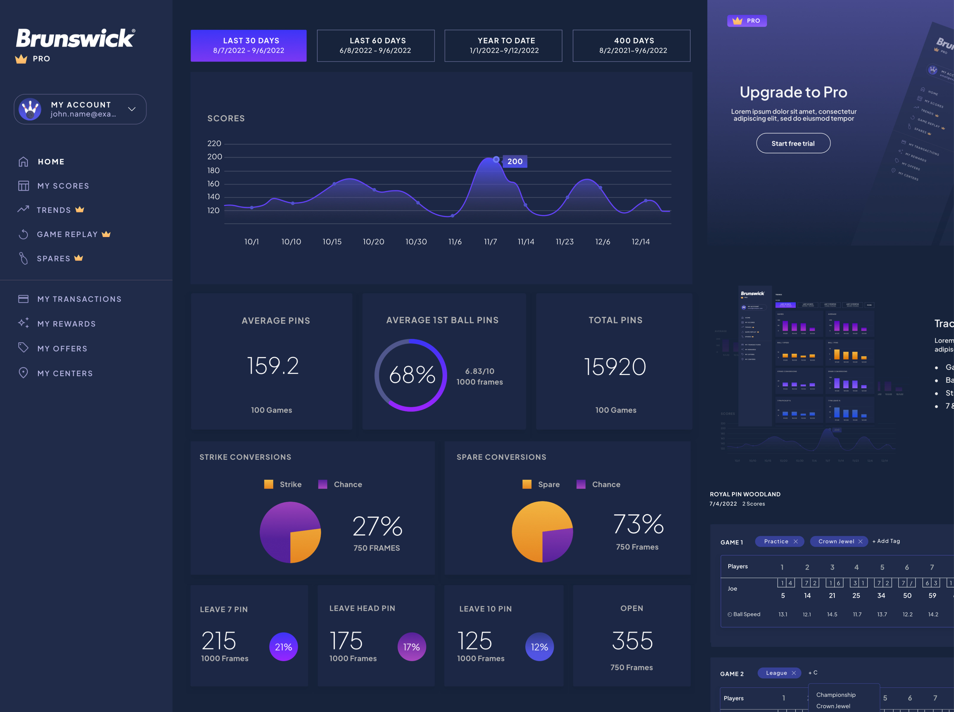 Entertainment Dashboard UI