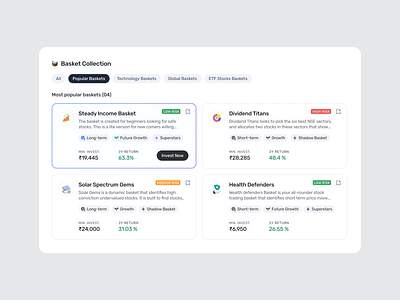 Investment Baskets: Stocks dashboard data visualization finance financial data analysis financial data dashboard fintech fintech ui investment investment dashboard minimalist minimalist dashboard design portfolio portfolio management stock market stock market trends stock market visualization web dashboard web design