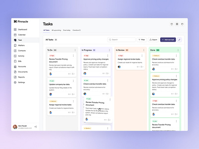 Task management Dashboard ai app b2b beautiful best business card clean crm dashboard design erp legal crm management saas task task management transfer pricing ui ux