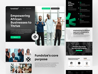 Landing Page for Funvize business landing page corporate design graphic design investment design landing page minimaslist modern ui web design