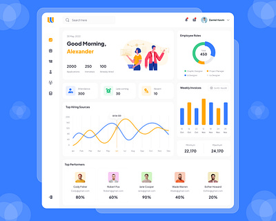 Project Management Dashboard branding dashboard design graphic design product design ui ui design