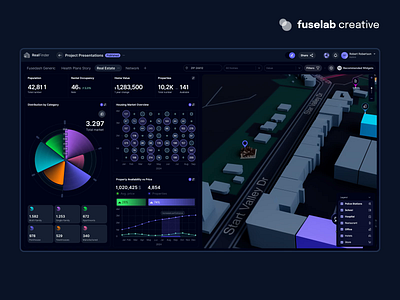 Real Estate Dashboard animation building charts dashboard design digital agency graphic design interaction interface map minimal real estate realtor ui user interface