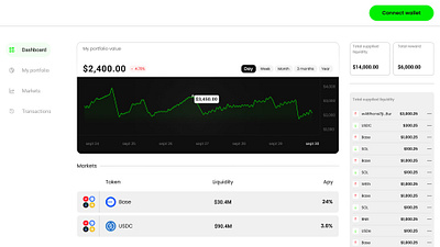 Multichain liquid staking platform crypto design figma product design ui uiux web3