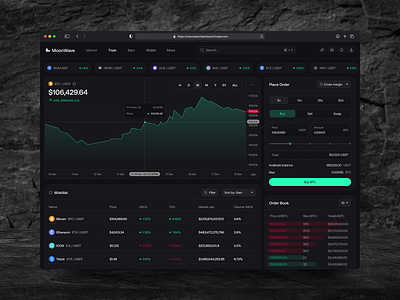 Moon Wave - Dashboard Crypto Wallet bitcoin card clean concept crypto crypto currency crypto wallet crypto website cryptocurrency dashboard design ethereum exchange finance financial app solana ui uiux ux wallet