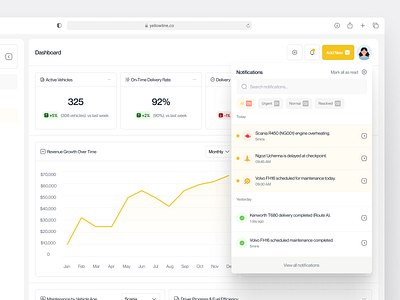 Real-Time Notifications Dashboard for Logistics dashboarddesign design fleetmanagement logistics notifications productdesign typography ui ux