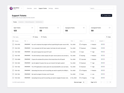 Ticket Management Created using Shadcn/ui dashboard design saas ui