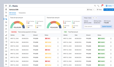 Vehicle Loan ERP Dashboard b2bsoftwares dashboard design datatables erpdashboard product design saas saasproduct tabulardata tracking uidesign uxdesign