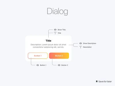 Dialog alert confirmation dialog dialouge modal pop up popup ui ux