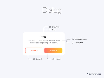 Dialog alert confirmation dialog dialouge modal pop up popup ui ux