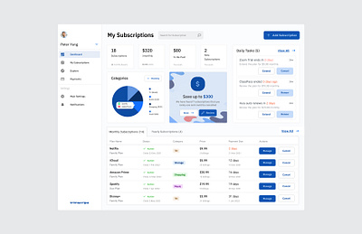 Subscriptions Managament app dashboard data visualization subscription ui ux web app web design