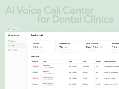 AI Call Center for Dental Clinics app components design ui ux webapp webdesign