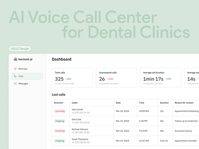 AI Call Center for Dental Clinics app components design ui ux webapp webdesign