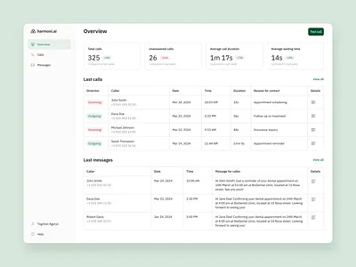 AI Voice Call Center for Dental Clinics ai app callcenter components design ui ux voice webapp webdesign