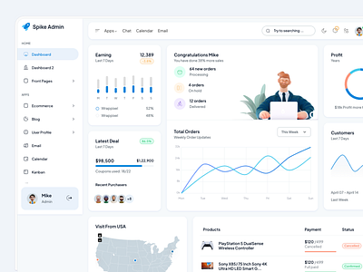 Spike Admin Ecommerce Dashboard Design ecommerce dashboard concept responsive design spike admin