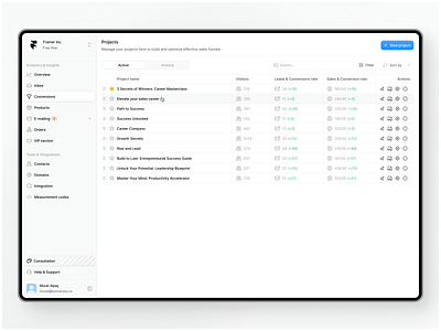 Projects clean ui item list pojects project settings settings table zoom