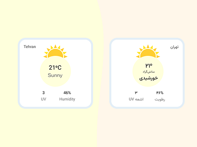 Weather Card card ui ui card weather weather app