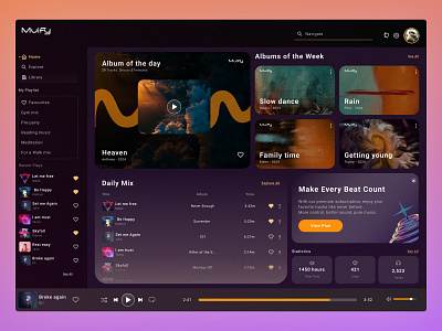 Music Streaming Dashboard app branding dashboard dashboarddesign design gradient music musicdesign songs spotify spotifydesign ui uiux ux web webapp webdesign