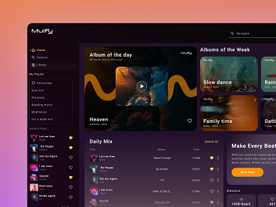 Music Streaming Dashboard app branding dashboard dashboarddesign design gradient music musicdesign songs spotify spotifydesign ui uiux ux web webapp webdesign