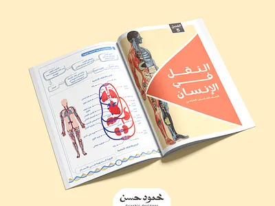BIOLOGY BOOK biology book graphic design layout print