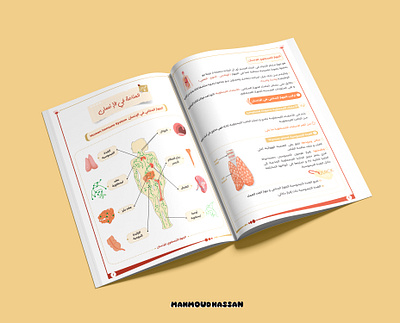 BIOLOGY BOOK biology book book graphic design layout print