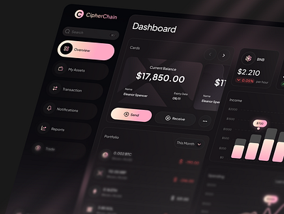 CipherChain - Crypto Management Dashboard💰 blockchain crypto cryptocurrecy cryptotrading dashboard design dashboard ui ecommerce design ecommerce website design figma financialtechnology login page logo inspiration motion graphics nft product design ui ux website design